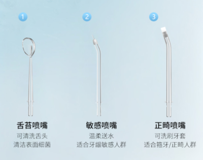 冲牙器怎么选？2024年最新冲牙器选购指南与热门型号推荐